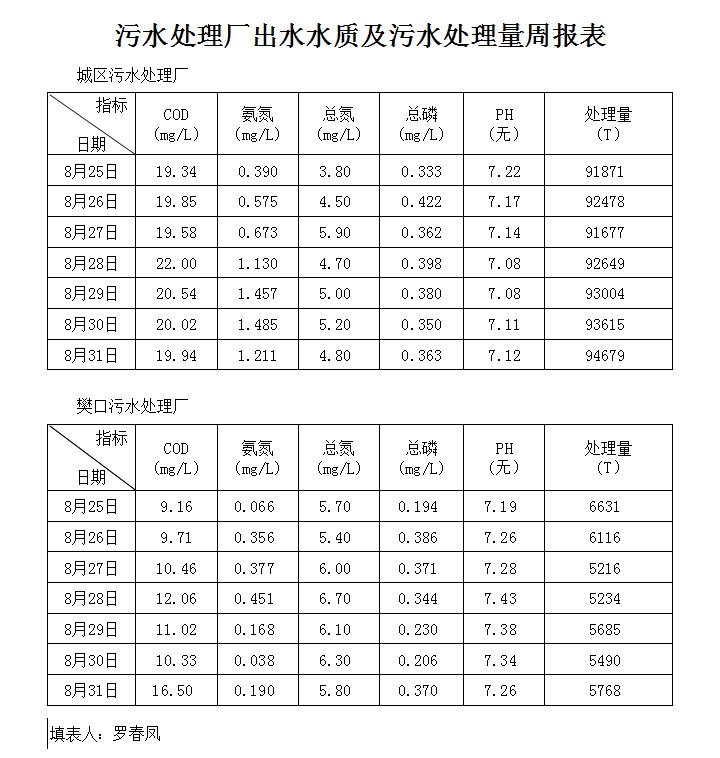 qq截图20180906114327.png