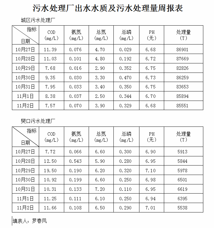 qq截图20181122111153.png