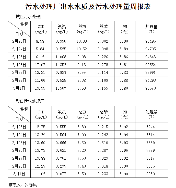 qq截图20190318091423.png