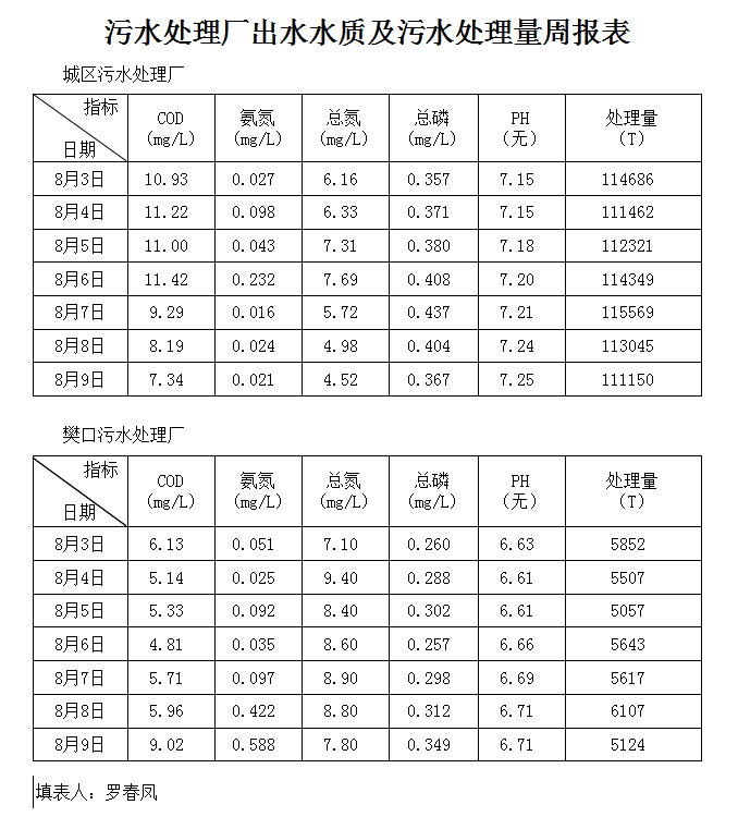 qq截图20190818065453.png