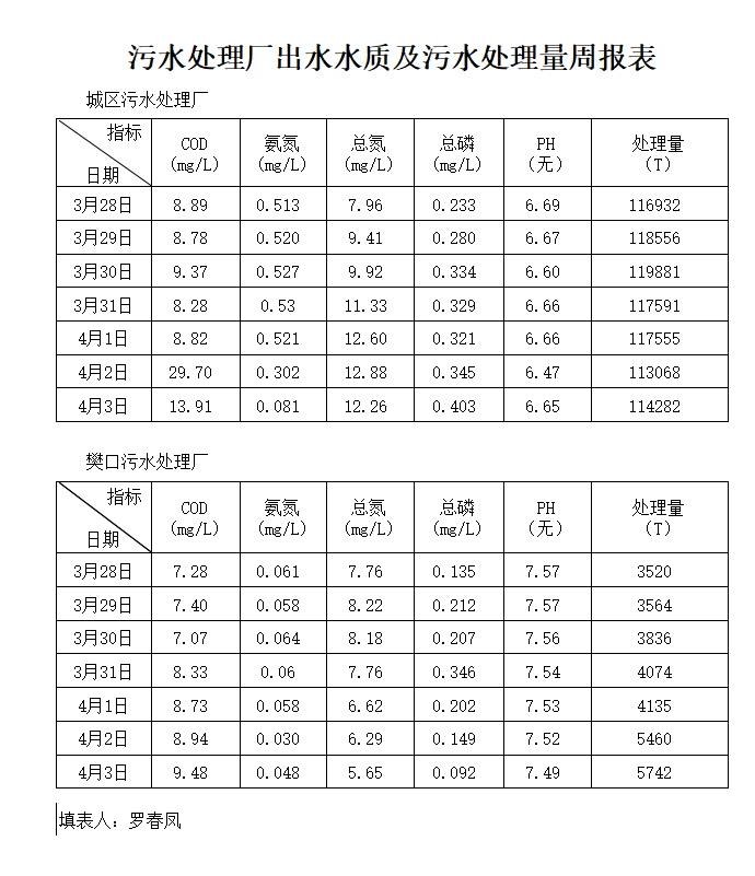 qq截图20200415090624.png