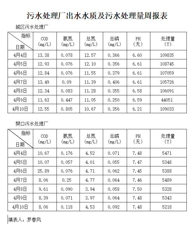 qq截图20200415090624.png