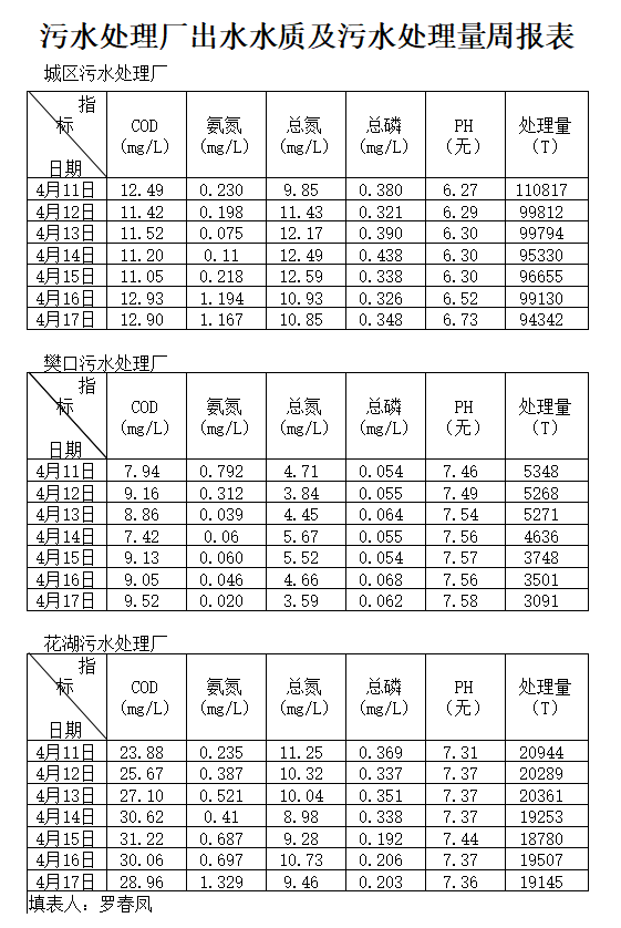 qq截图20200422165204.png