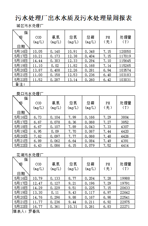 qq截图20200525112337.png