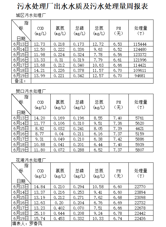 qq截图20200623100658.png