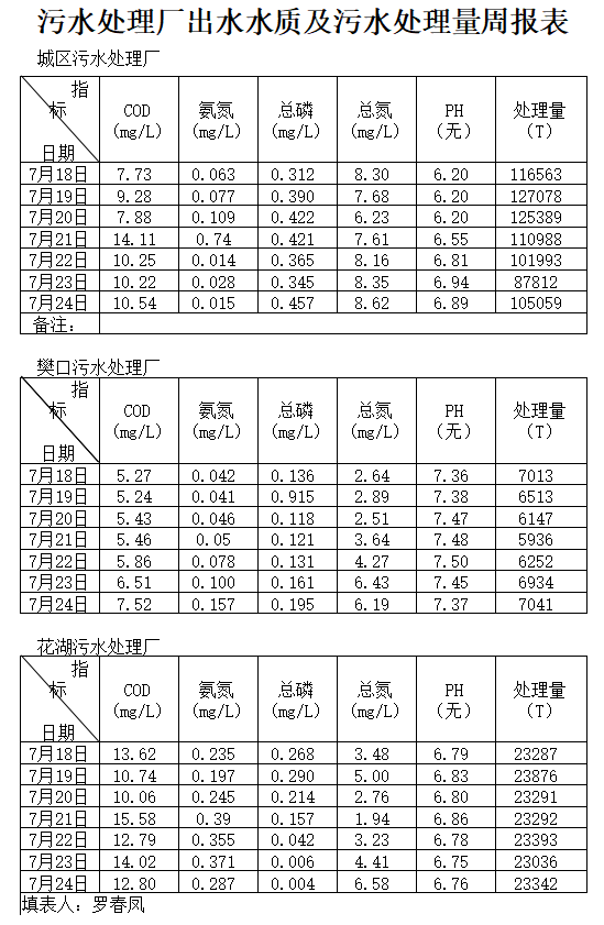 qq截图20200819171404.png