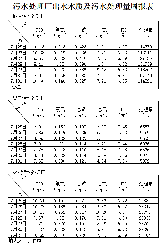 qq截图20200819171717.png