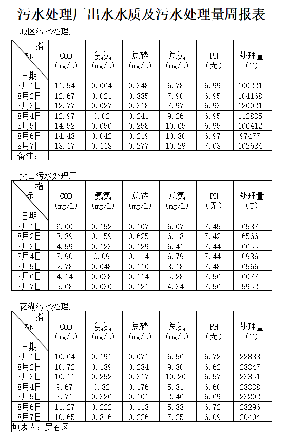 qq截图20200819172242.png