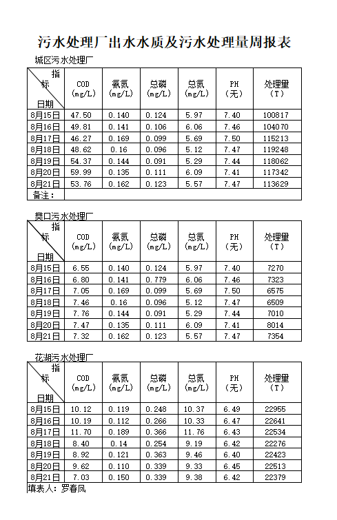 qq截图20200901095259.png