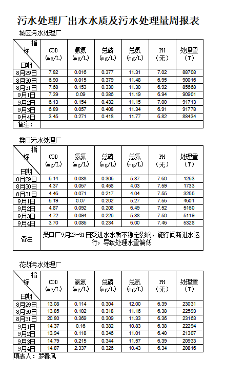 qq截图20200909095555.png