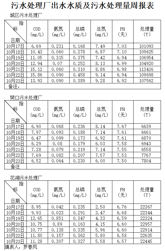 qq截图20201120140603.png