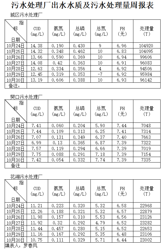 qq截图20201120141448.png