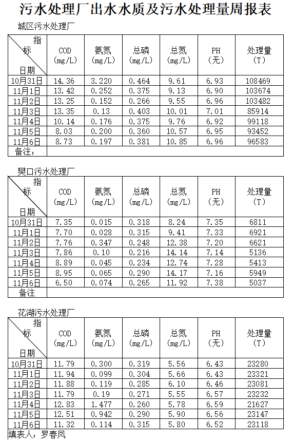 qq截图20201120142346.png