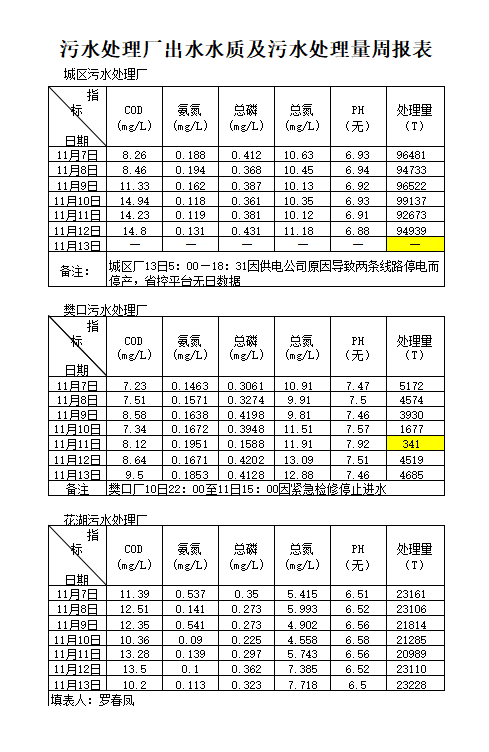 qq截图20201123105059.png