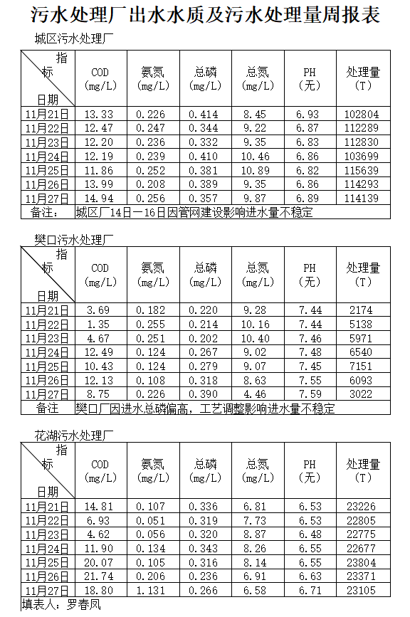 qq截图20201202163733.png