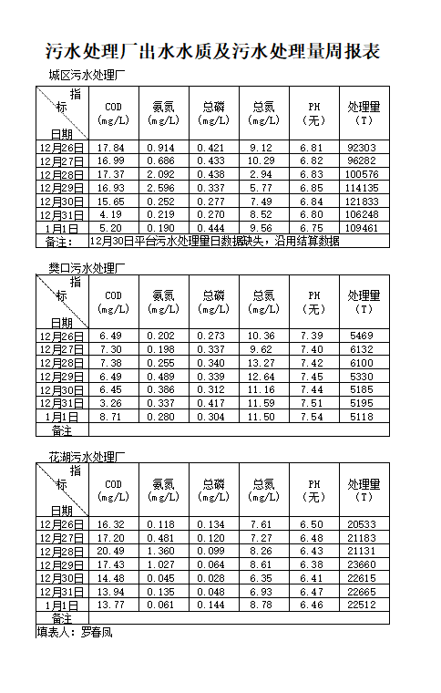 qq截图20210108165133.png