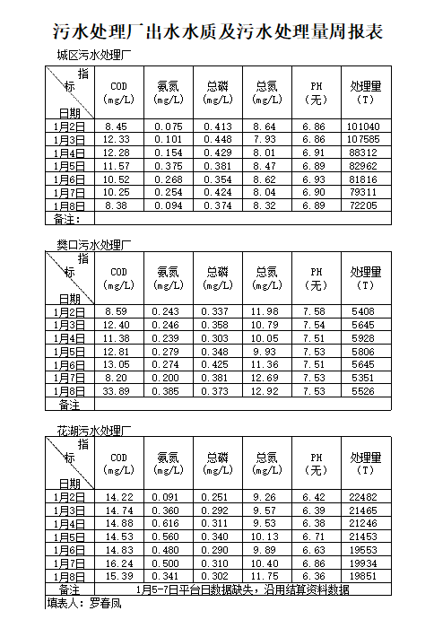 qq截图20210222102823.png