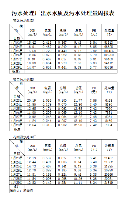 qq截图20210222111213.png