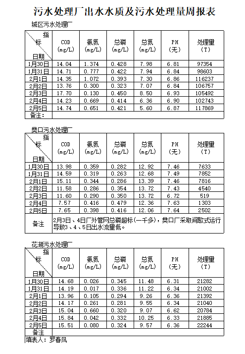 qq截图20210222112448.png