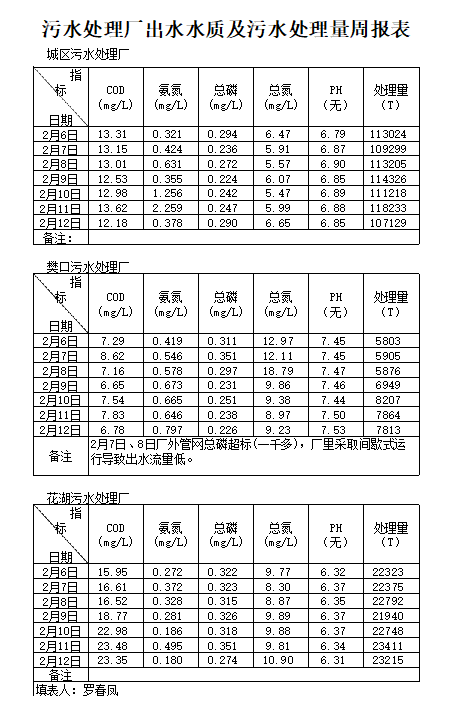 qq截图20210222113905.png