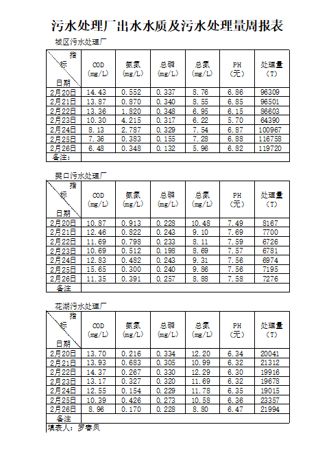qq截图20210311091537.png