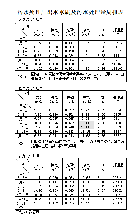 qq截图20210401164124.png
