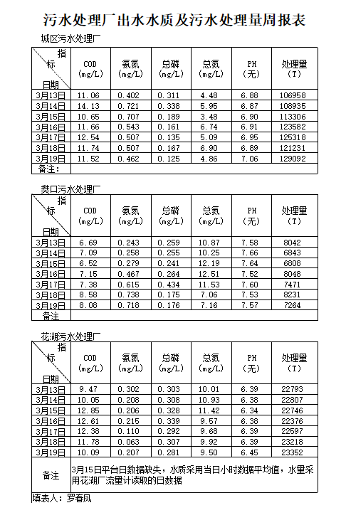 qq截图20210401164829.png