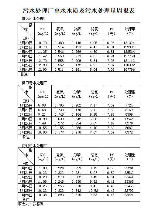 qq截图20210401165545.png