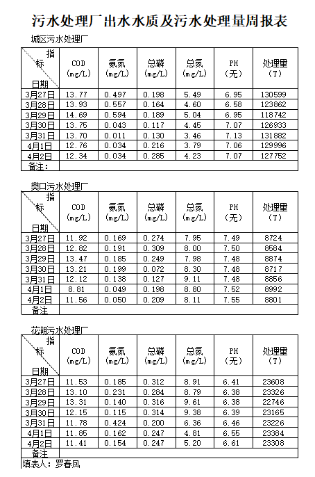 qq截图20210510162632.png