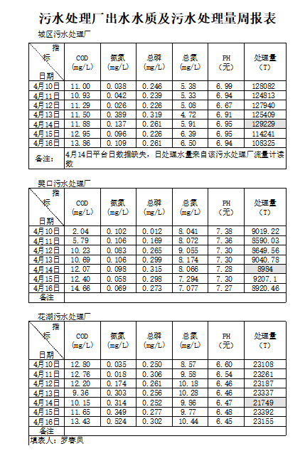qq截图20210510170603.png