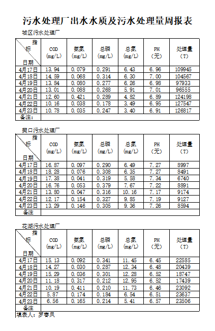 qq截图20210510171311.png