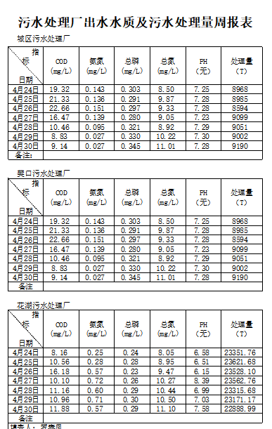 qq截图20210510171829.png