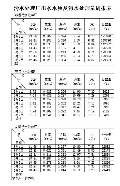 qq截图20210601152739.png