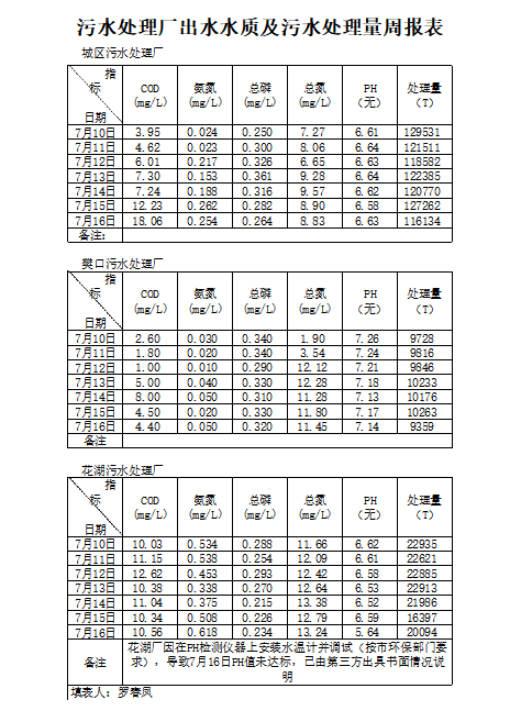 qq截图20210831083211.png