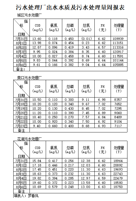 qq截图20210831094811.png