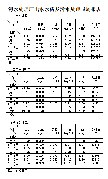 qq截图20210831100711.png