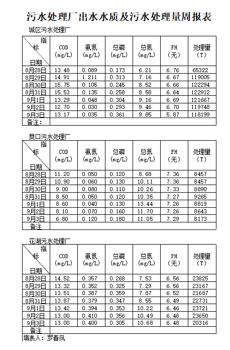 qq截图20210907105645.png