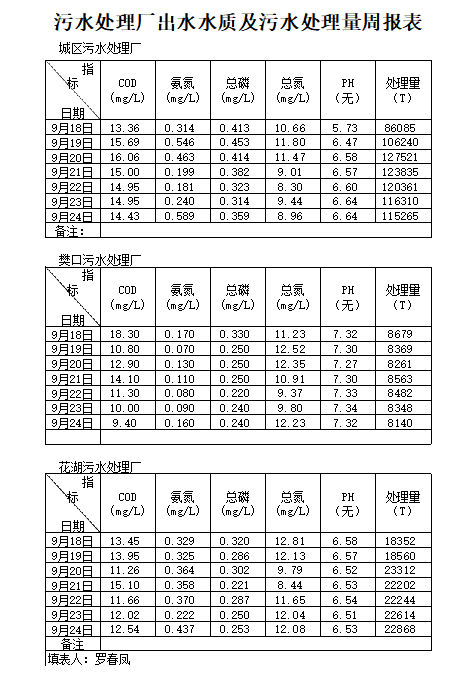qq截图20211021094008.png