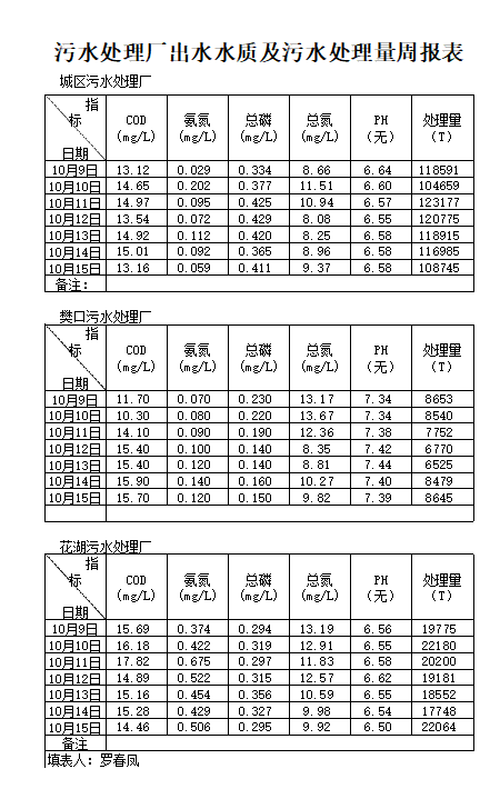 qq截图20211224090926.png