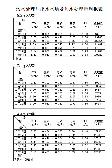 qq截图20211224091538.png