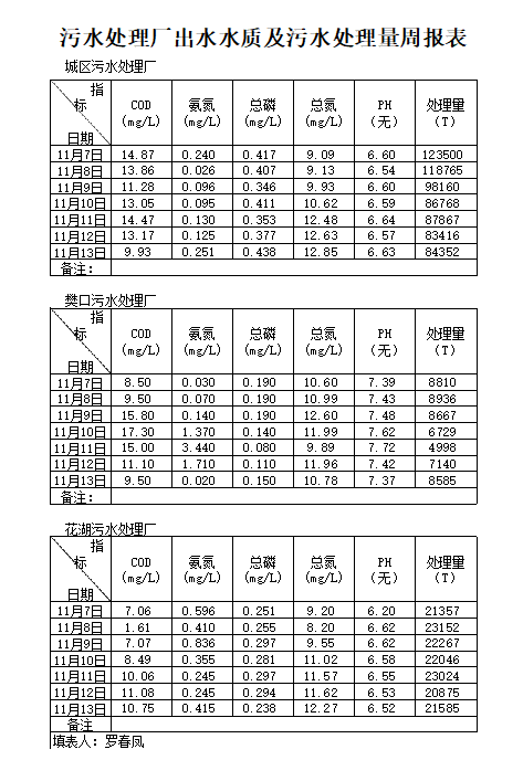 qq截图20211224100544.png