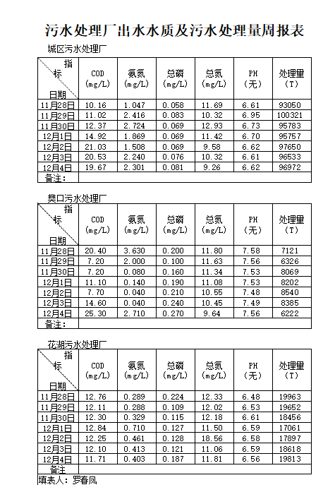 qq截图20211224110938.png