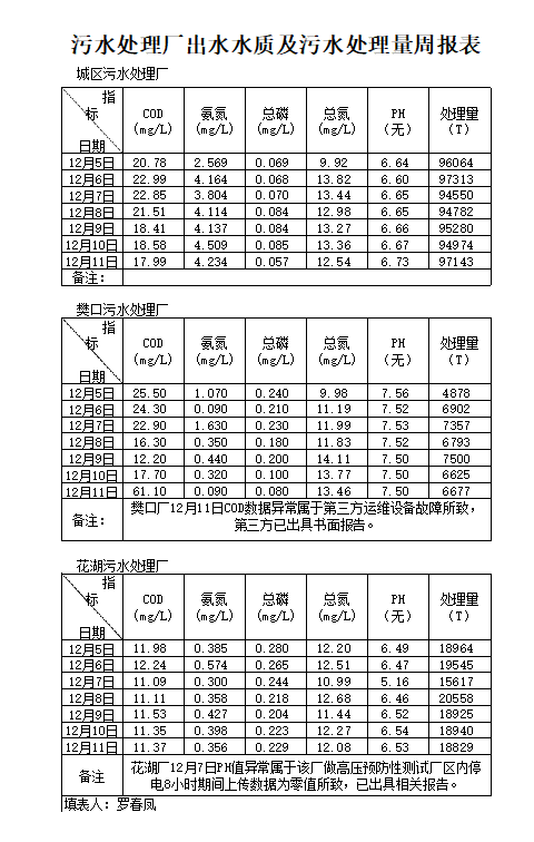 qq截图20211224111629.png