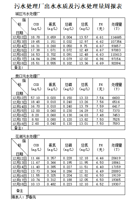 qq截图20211224113314.png