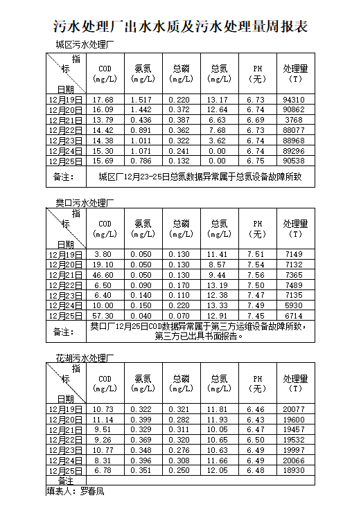 qq截图20220218155211.png