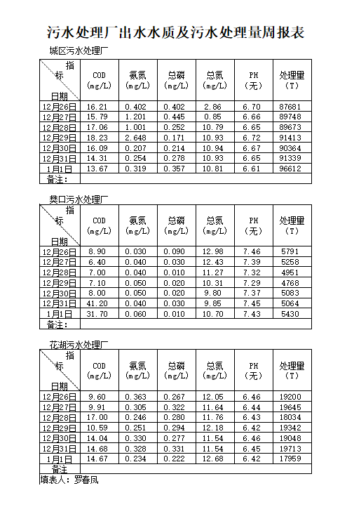 qq截图20220218155812.png