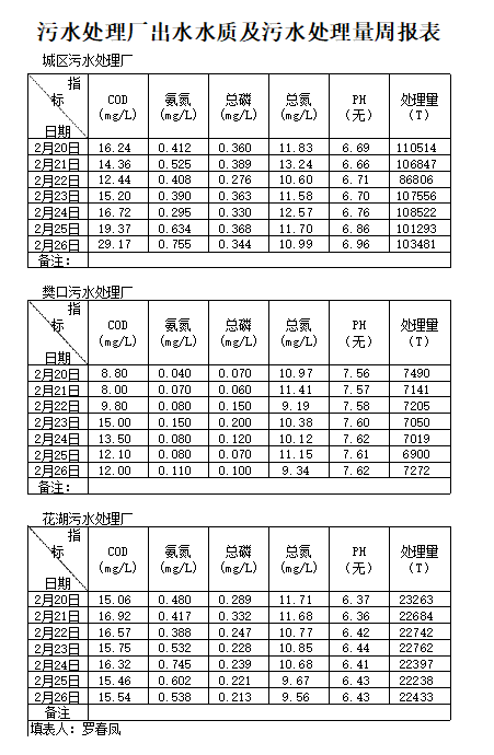 qq截图20220318113054.png