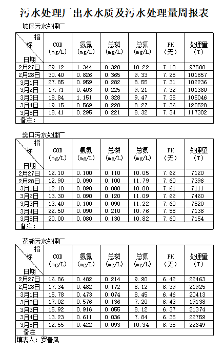 qq截图20220318113556.png