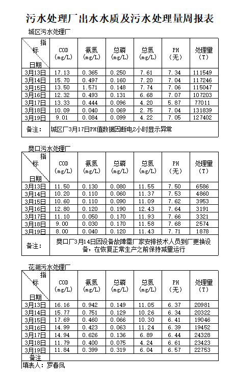 qq截图20220601110000.png