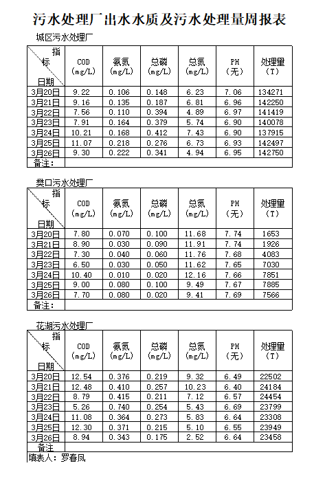 qq截图20220601111220.png